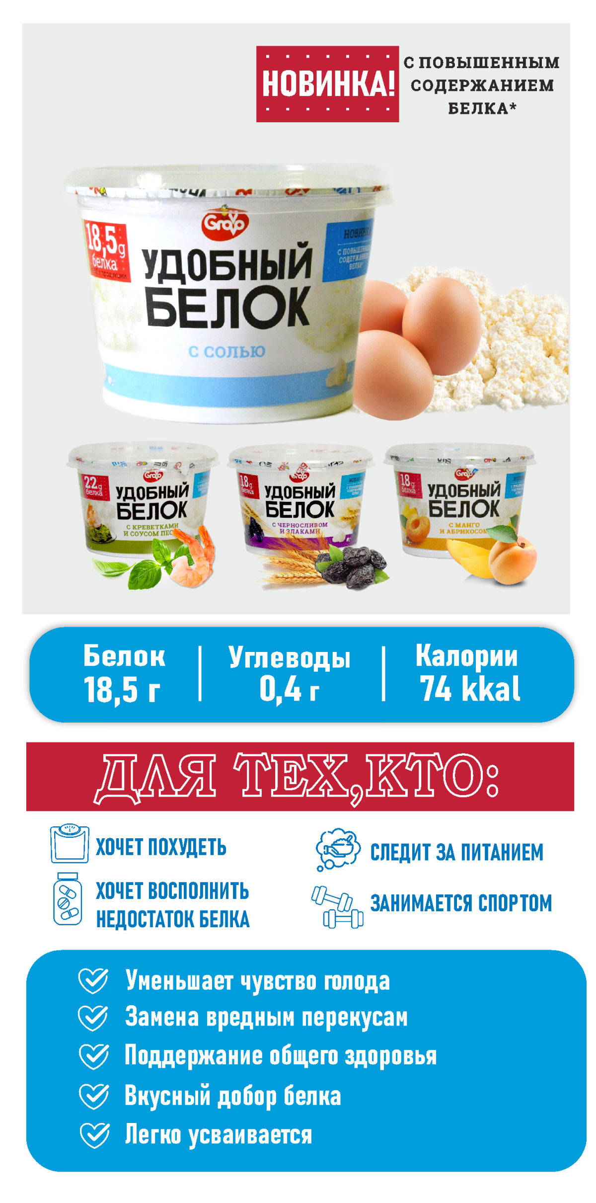 Новинка GROVO - «Удобный белок»!